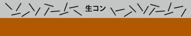 メッシュレス生コンのイメージ