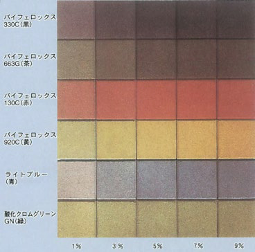 バイフェロックスで出せる色調
